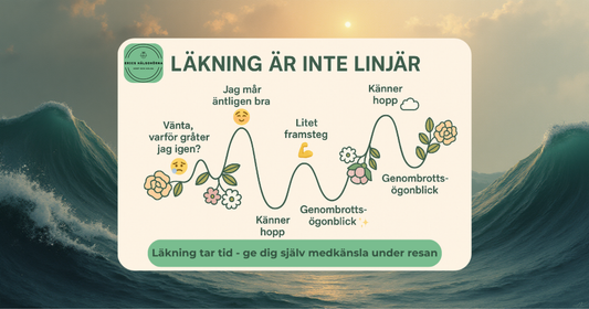 Läkning är inte linjärt – och det är helt normalt-Erics Hälsohörna
