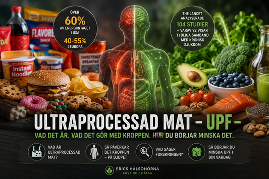 Ultraprocessad mat UPF – komplett guide till NOVA-klassificering, hälsorisker och hur du väljer hel mat istället