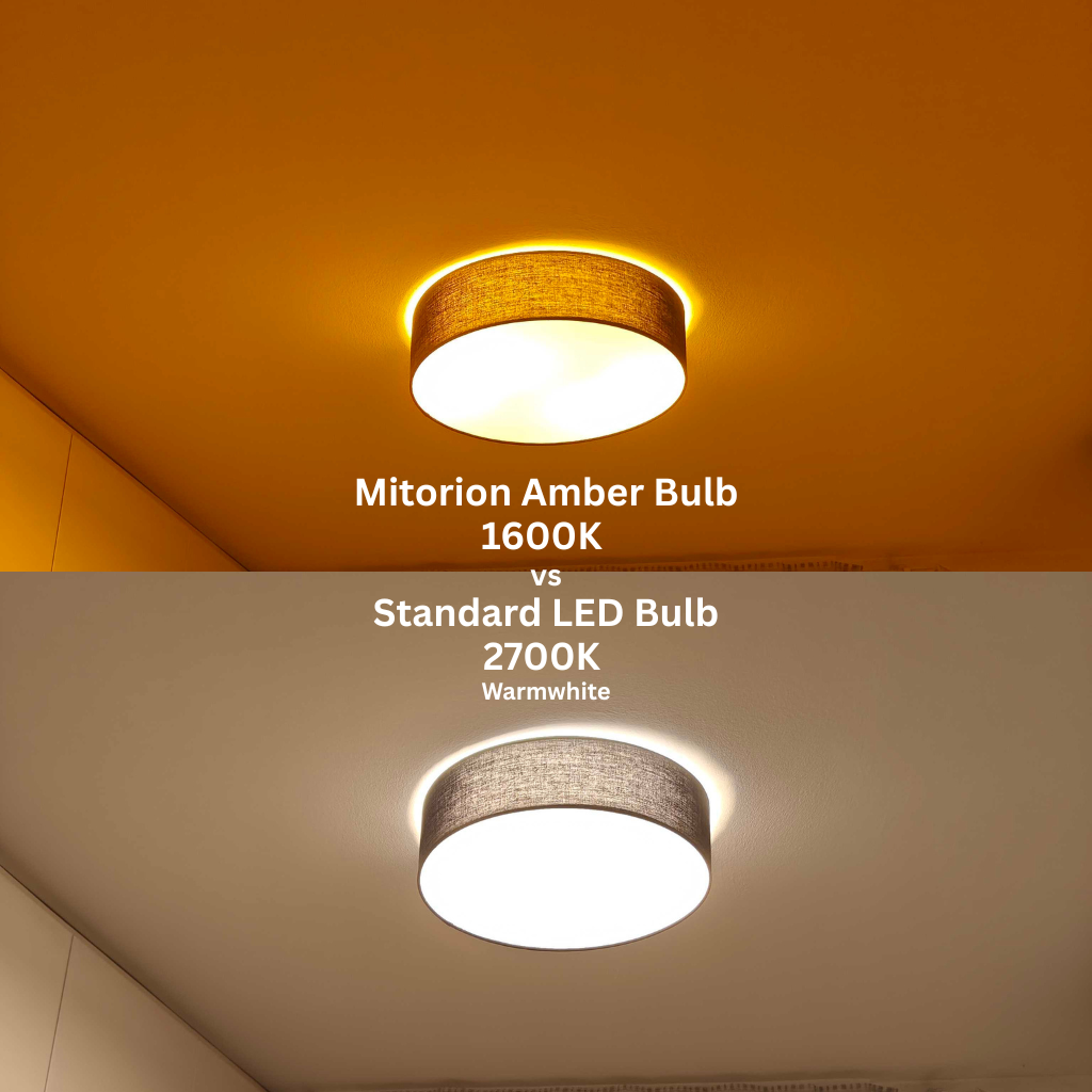 10% rabatt på blåljusfria LED lampor – för bättre sömn, lugnare nervsystem & starkare dygnsrytm