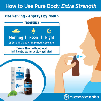 Zeolit Detox – 50% på första månaden