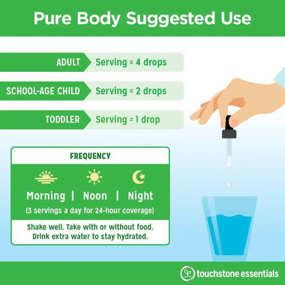 Zeolit Detox – 50% på första månaden
