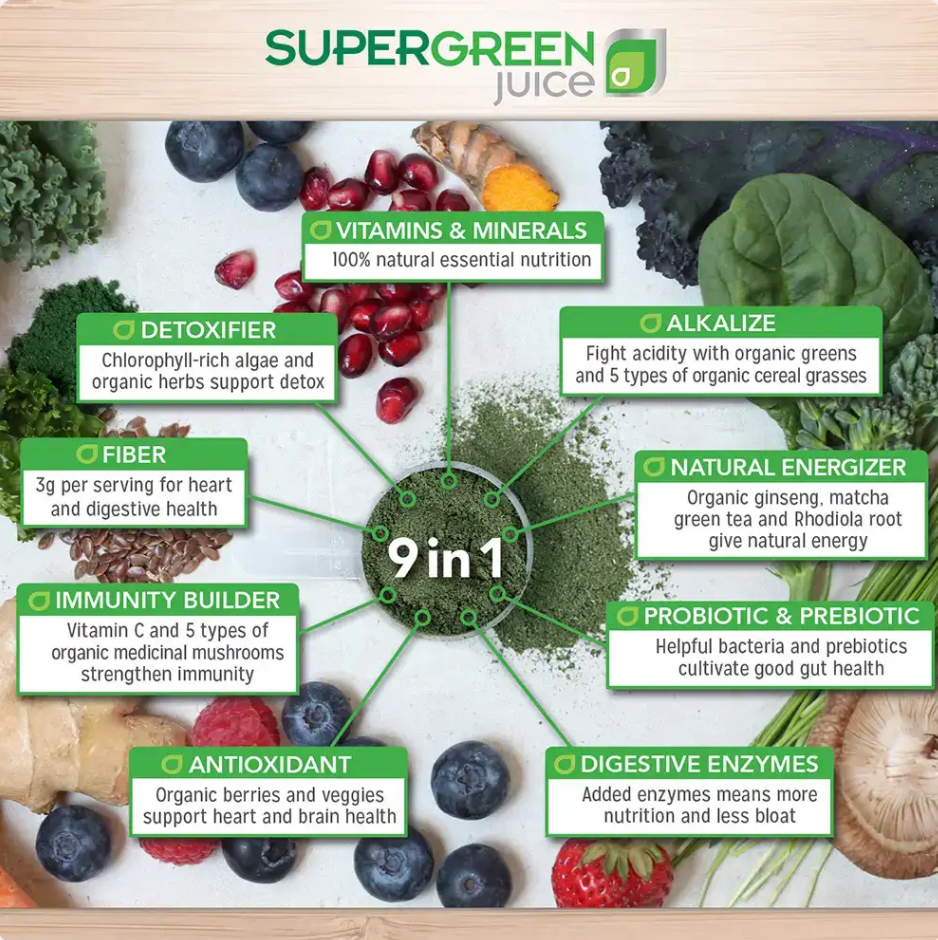 Ekologiskt greens-pulver med chlorella, spirulina, gröna växter och superfoods för daglig kost och detox