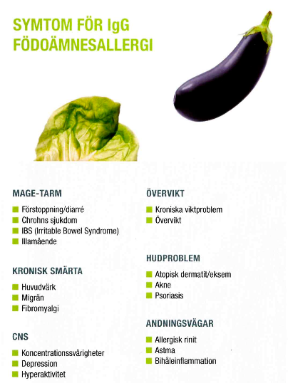Vanliga symtom vid IgG-födoämnesreaktioner som mag-tarmproblem, hudbesvär, huvudvärk och trötthet